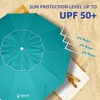 image:imageAMMSUN 8 Feet Large Beach Umbrella with Sand Anchor Heavy Duty High Wind Portable Outdoor Umbrellas UV 50 Protection Air Vent Tilt Patio Garden PoolTeal