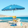 image:imageAMMSUN Beach Umbrellas for Sand Heavy Duty Wind Portable 65ftSky Blue