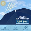 image:imageAMMSUN Chair Umbrella with Universal Clamp Adjustable 47 inches and 360 Swivel amp UPF 50 Protection Portable Sun Umbrella Secure Clip on CampingBeach Chairs Stroller Wheelchair Golf cart Lounger Blue LargesizedNavy Blue