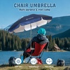 image:imageAMMSUN Chair Umbrella with Universal Clamp Adjustable 47 inches and 360 Swivel amp UPF 50 Protection Portable Sun Umbrella Secure Clip on CampingBeach Chairs Stroller Wheelchair Golf cart Lounger Blue LargesizedNavy Blue