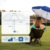 image:imageAMMSUN Chair Umbrella with Universal Clamp Adjustable 47 inches and 360 Swivel amp UPF 50 Protection Portable Sun Umbrella Secure Clip on CampingBeach Chairs Stroller Wheelchair Golf cart Lounger Blue LargesizedBlue