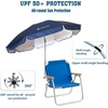 image:imageAMMSUN Chair Umbrella with Universal Clamp Adjustable 47 inches and 360 Swivel amp UPF 50 Protection Portable Sun Umbrella Secure Clip on CampingBeach Chairs Stroller Wheelchair Golf cart Lounger Blue LargesizedNavy Blue